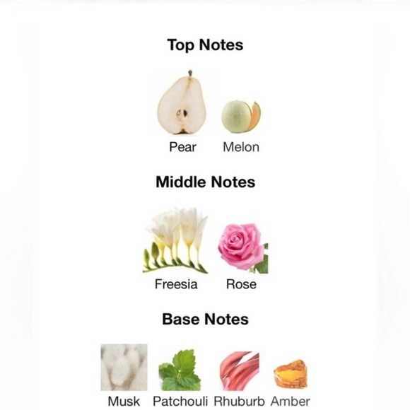 Joe Malone of London English Pear and Freesia perfume ( 100 ML) - Picture 11 of 11